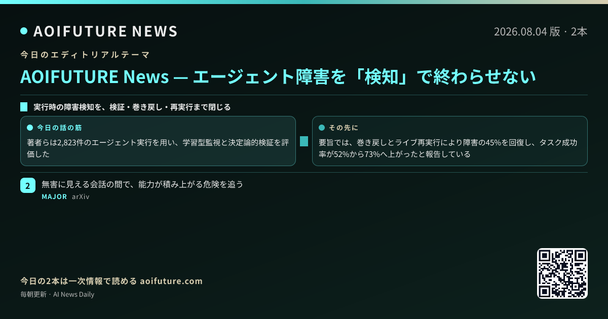 エージェント障害を「検知」で終わらせない — 今日のニュースまとめ画像