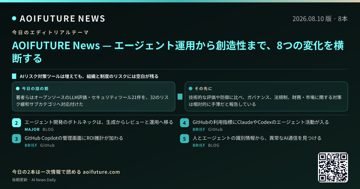 エージェント運用から創造性まで、8つの変化を横断する — 今日のニュースまとめ画像