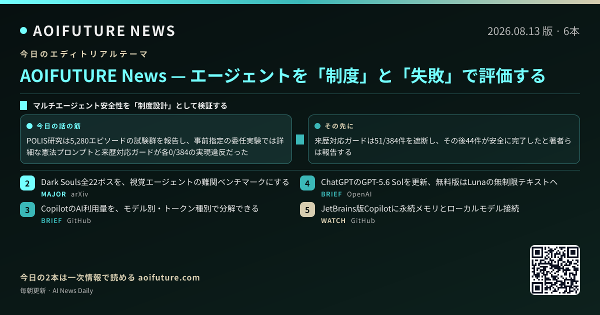 エージェントを「制度」と「失敗」で評価する — 今日のニュースまとめ画像