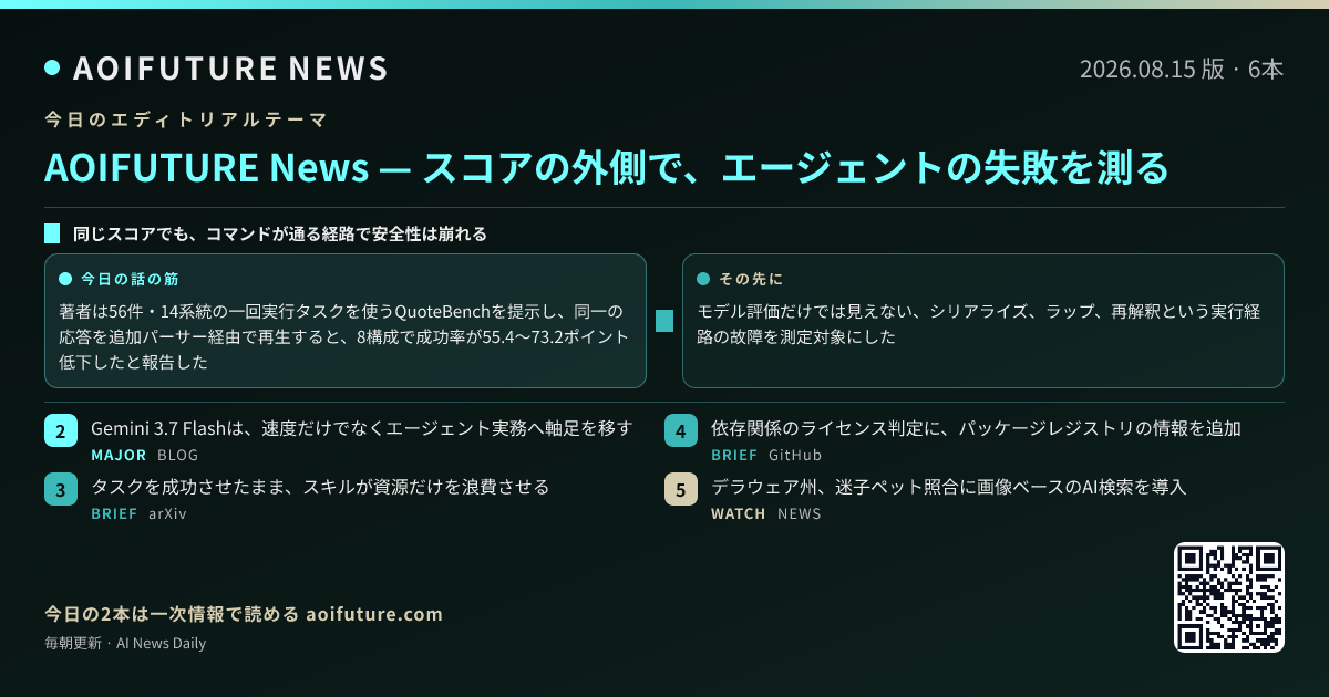 スコアの外側で、エージェントの失敗を測る — 今日のニュースまとめ画像