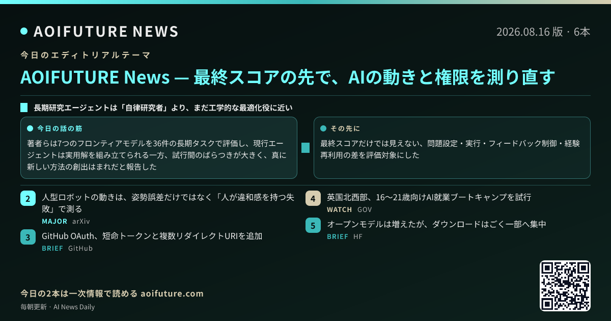 最終スコアの先で、AIの動きと権限を測り直す — 今日のニュースまとめ画像