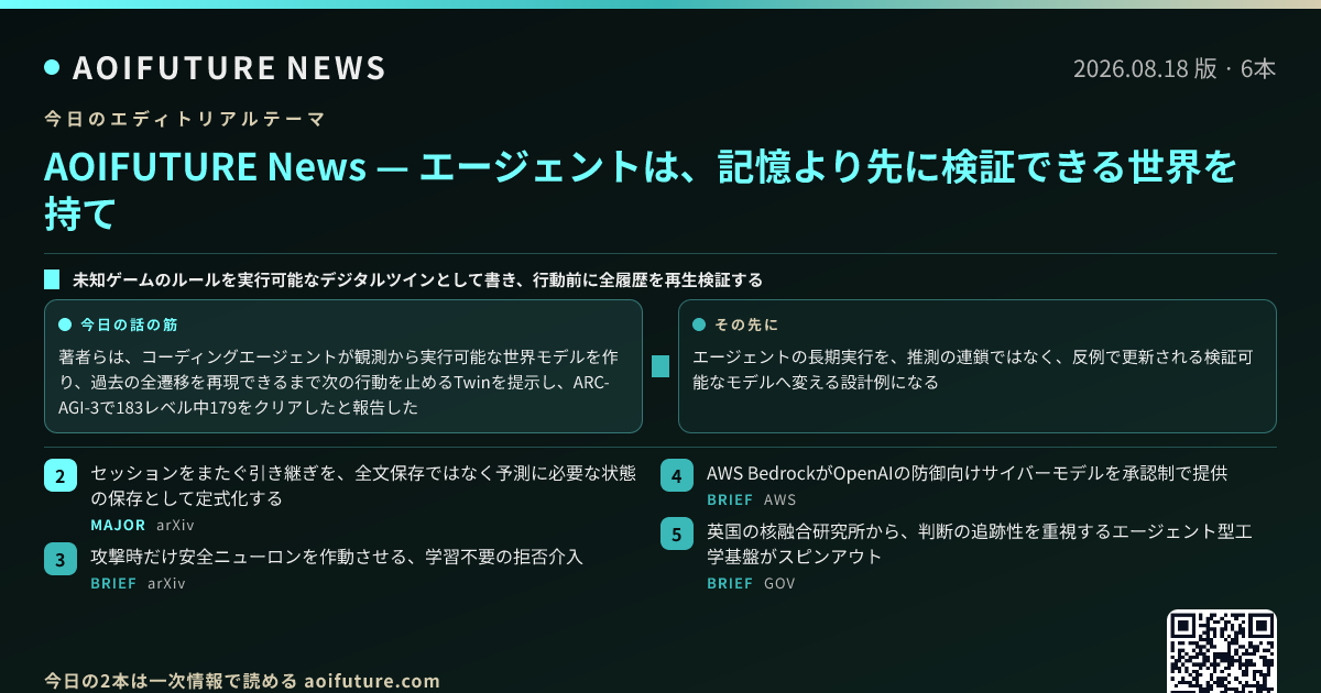 エージェントは、記憶より先に検証できる世界を持て — 今日のニュースまとめ画像