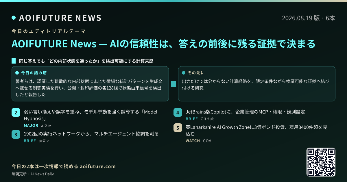 AIの信頼性は、答えの前後に残る証拠で決まる — 今日のニュースまとめ画像