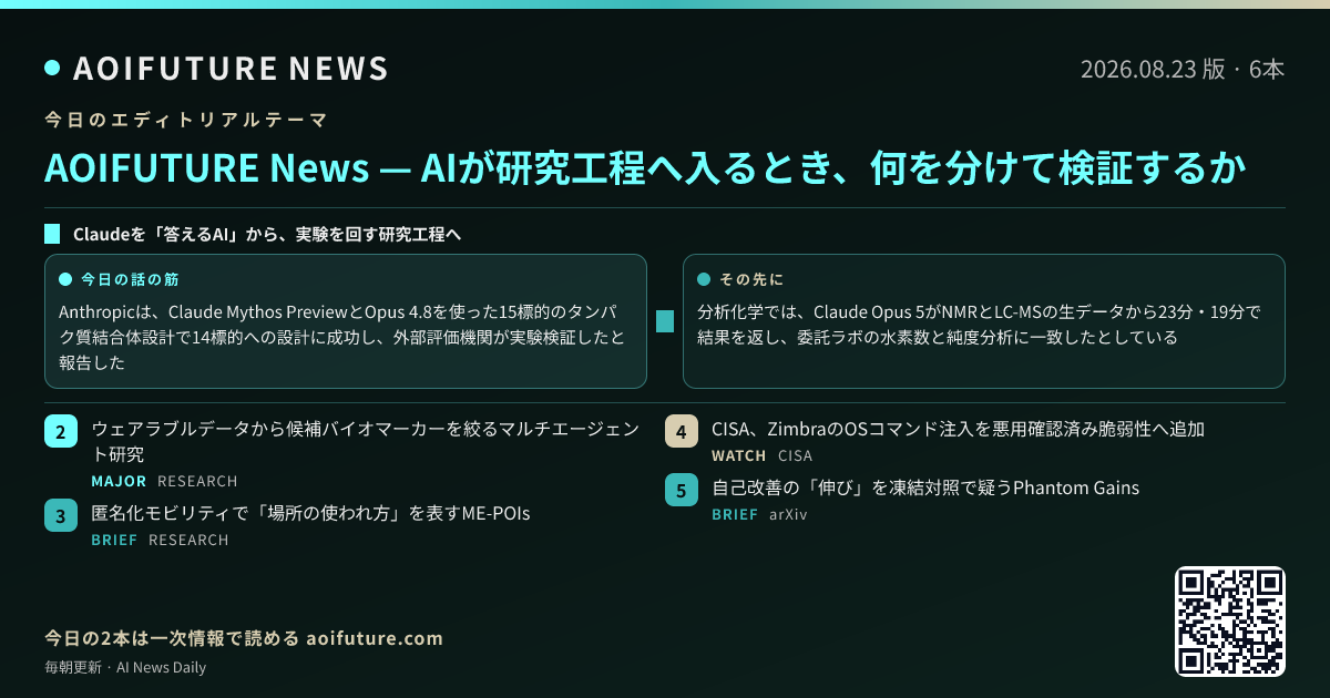 AIが研究工程へ入るとき、何を分けて検証するか — 今日のニュースまとめ画像