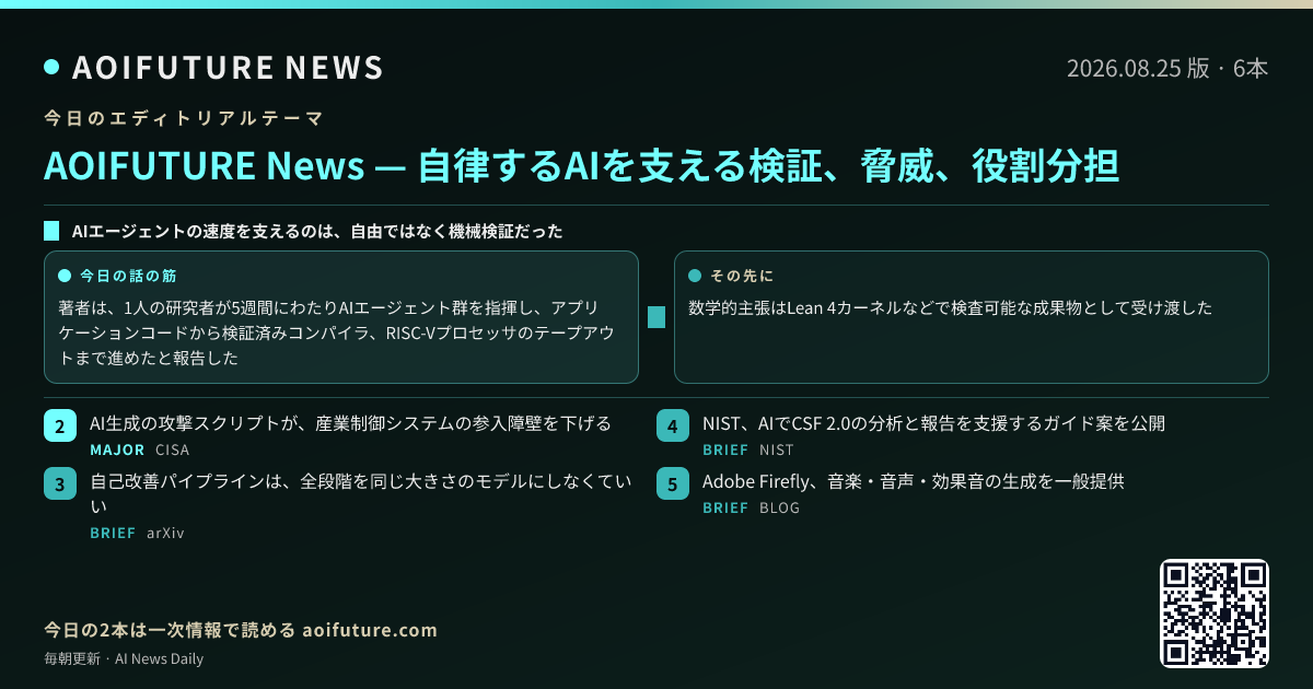 自律するAIを支える検証、脅威、役割分担 — 今日のニュースまとめ画像