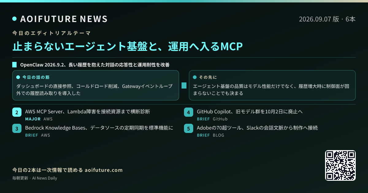 止まらないエージェント基盤と、運用へ入るMCP — 今日のニュースまとめ画像