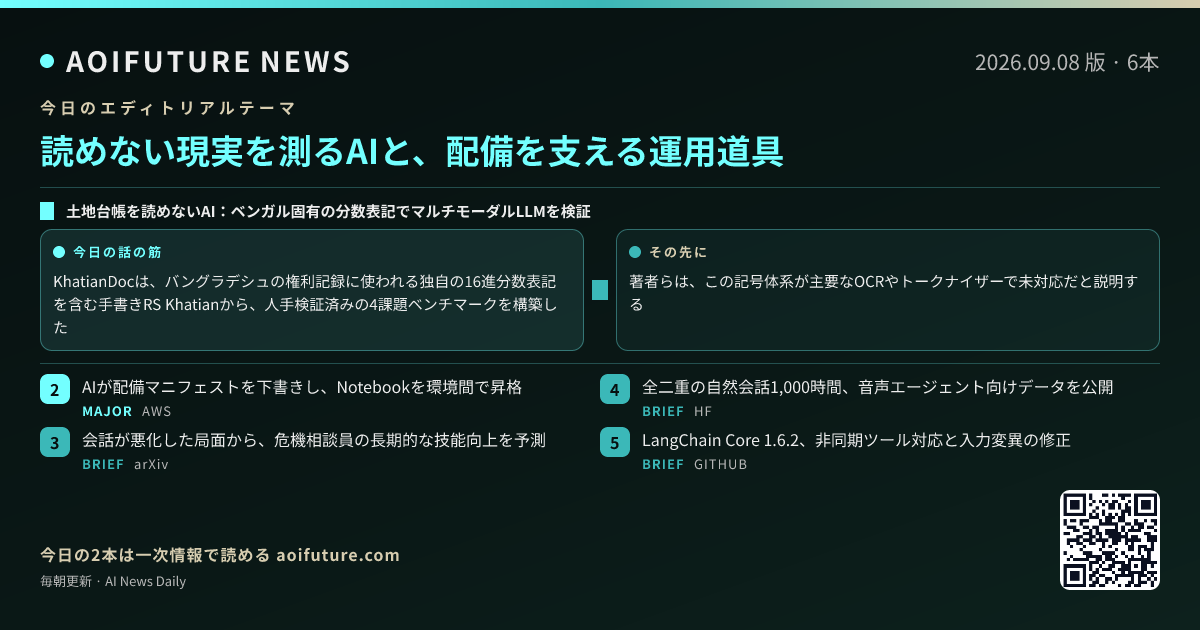 読めない現実を測るAIと、配備を支える運用道具 — 今日のニュースまとめ画像