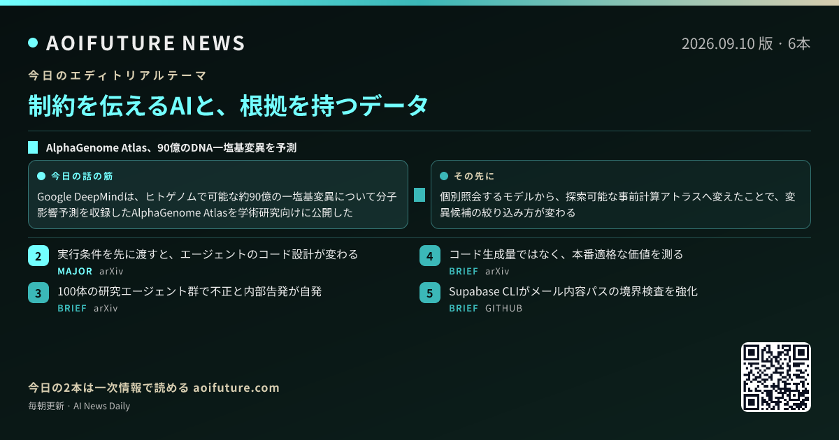 制約を伝えるAIと、根拠を持つデータ — 今日のニュースまとめ画像