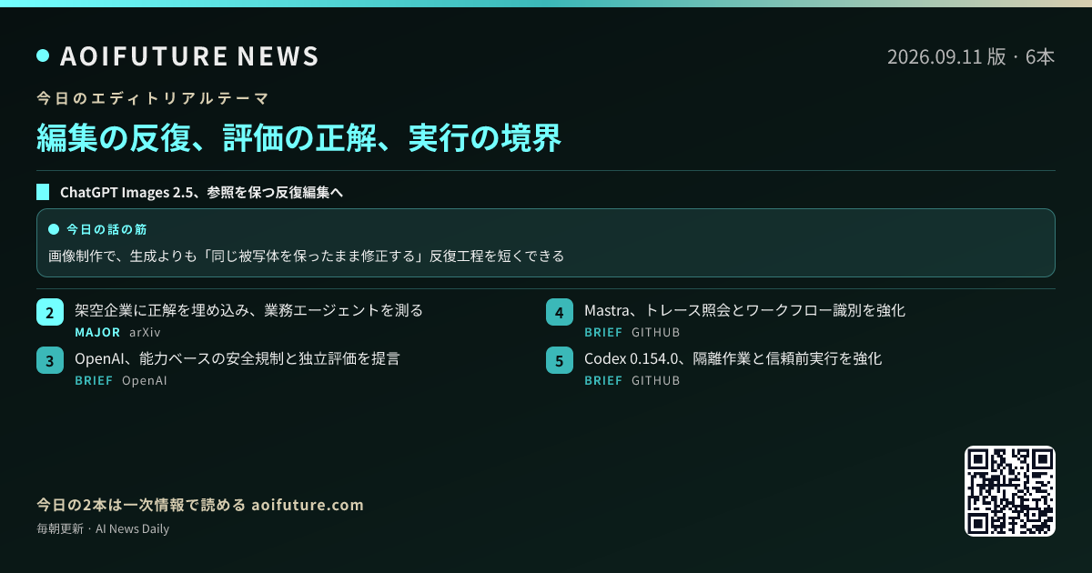 編集の反復、評価の正解、実行の境界 — 今日のニュースまとめ画像