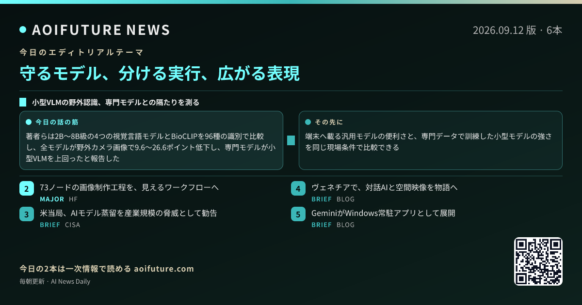 守るモデル、分ける実行、広がる表現 — 今日のニュースまとめ画像