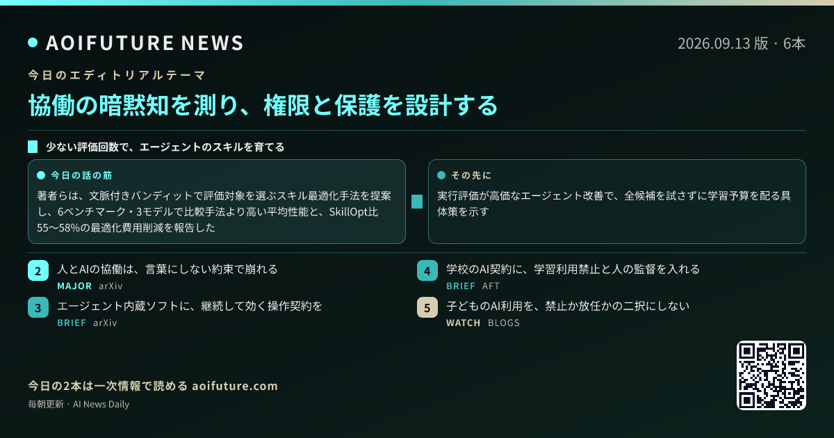 協働の暗黙知を測り、権限と保護を設計する — 今日のニュースまとめ画像