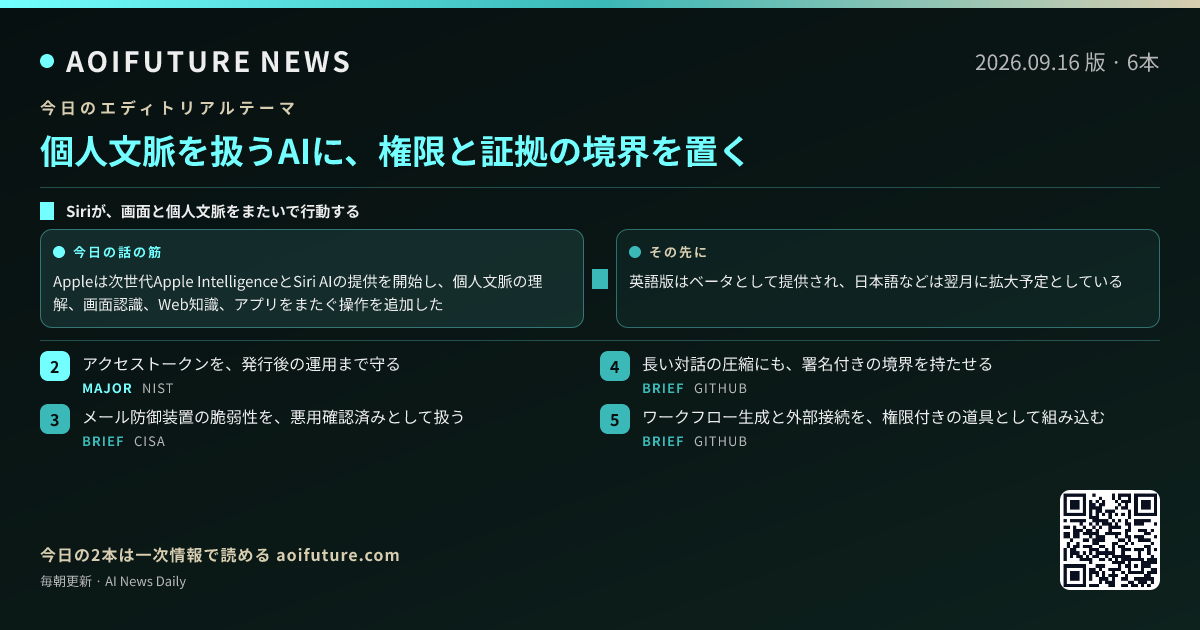 個人文脈を扱うAIに、権限と証拠の境界を置く — 今日のニュースまとめ画像