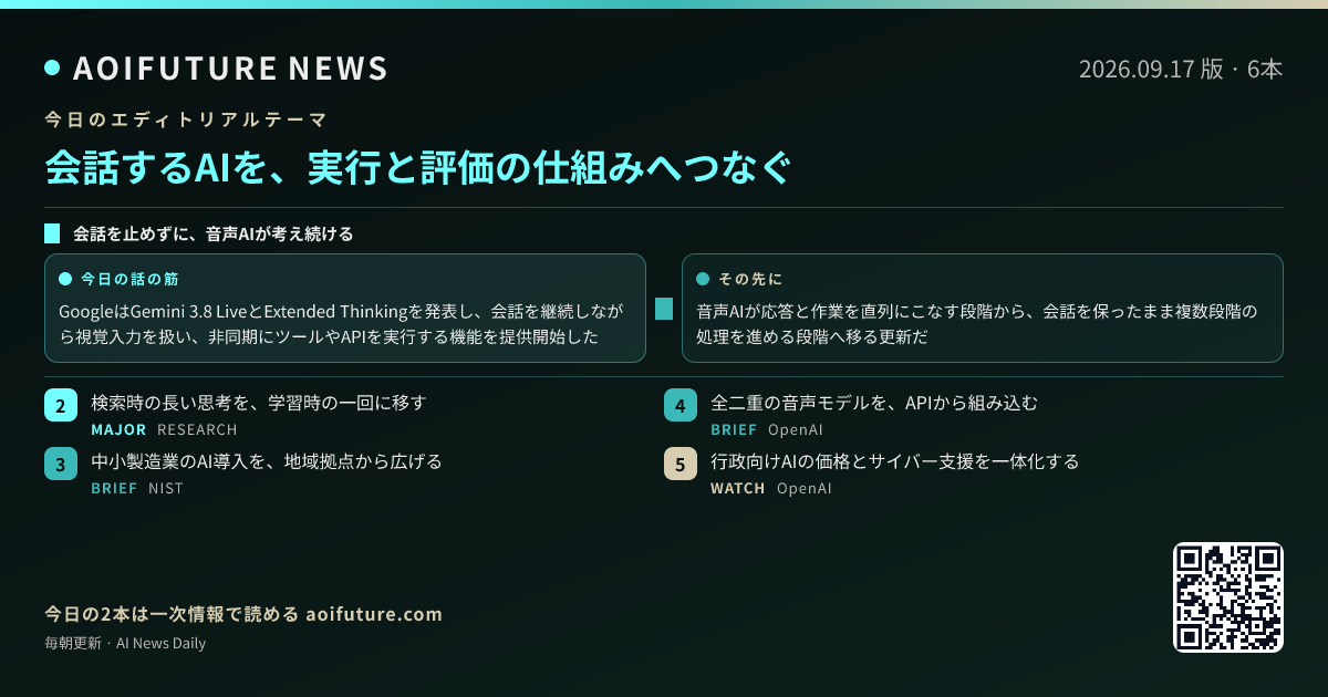 会話するAIを、実行と評価の仕組みへつなぐ — 今日のニュースまとめ画像