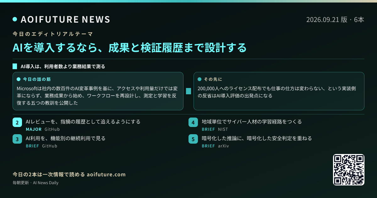 AIを導入するなら、成果と検証履歴まで設計する — 今日のニュースまとめ画像