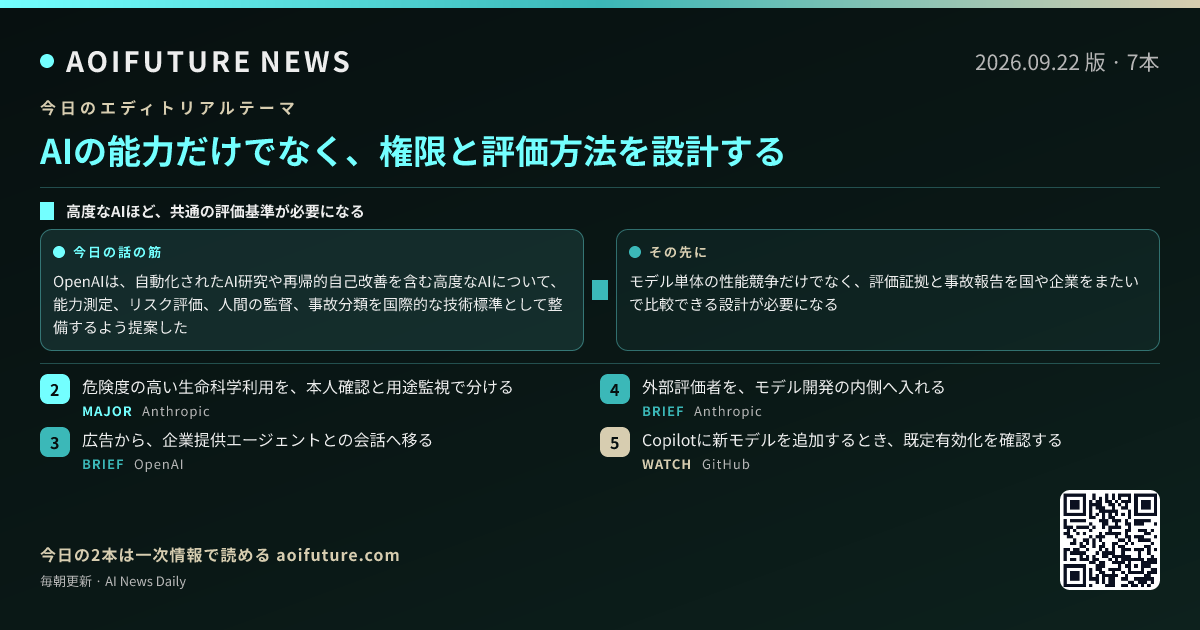 AIの能力だけでなく、権限と評価方法を設計する — 今日のニュースまとめ画像
