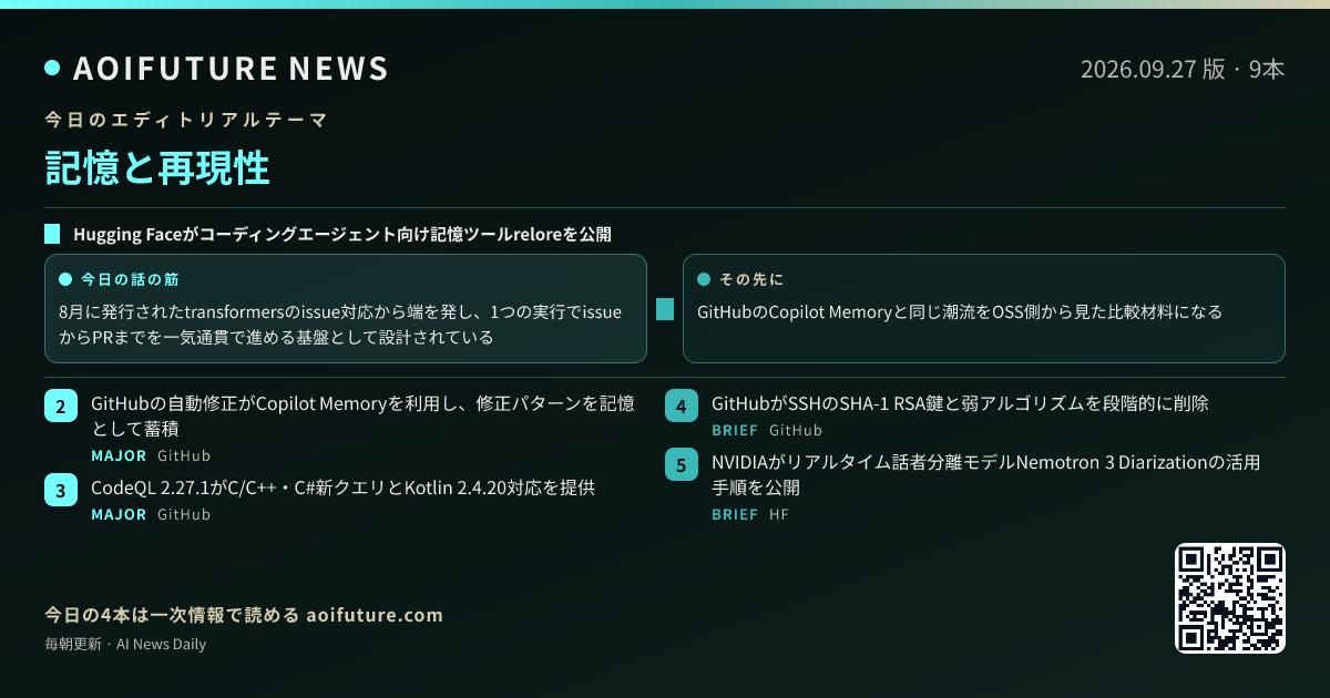 記憶と再現性——実行し続けるための設計が一次情報に並んだ三日間 — 今日のニュースまとめ画像