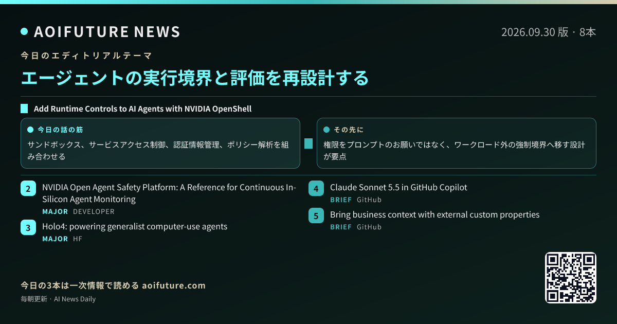 エージェントの実行境界と評価を再設計する — 今日のニュースまとめ画像