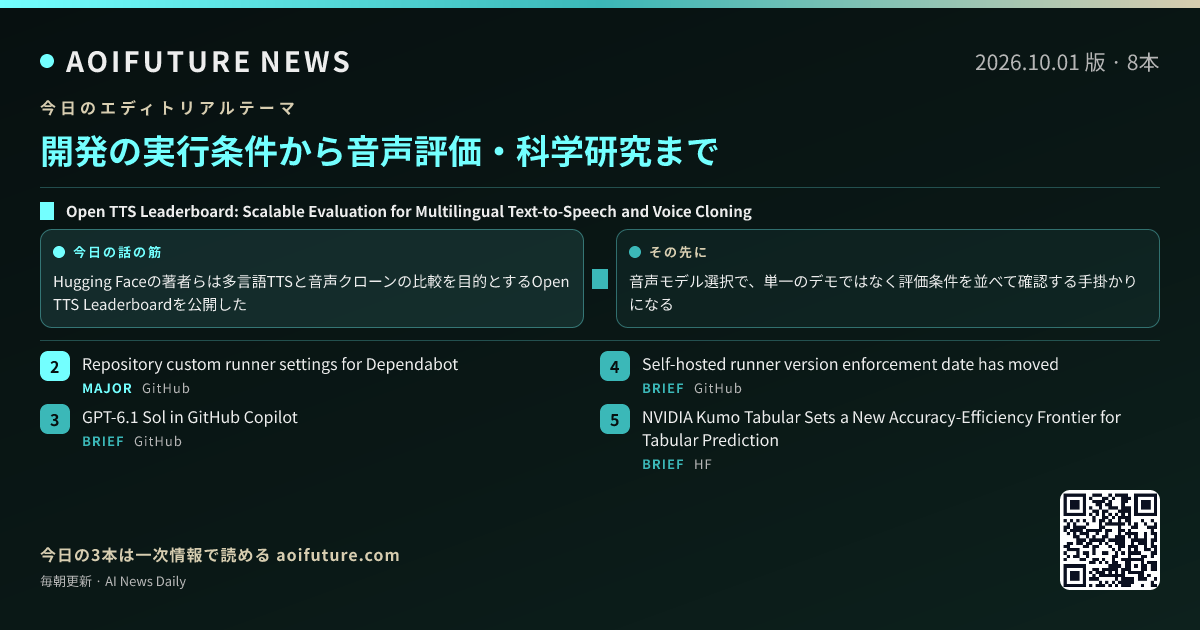 開発の実行条件から音声評価・科学研究まで — 今日のニュースまとめ画像
