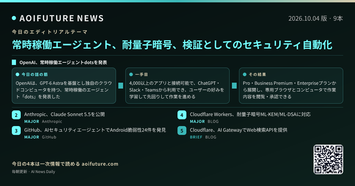 常時稼働エージェント、耐量子暗号、検証としてのセキュリティ自動化 — 今日のニュースまとめ画像
