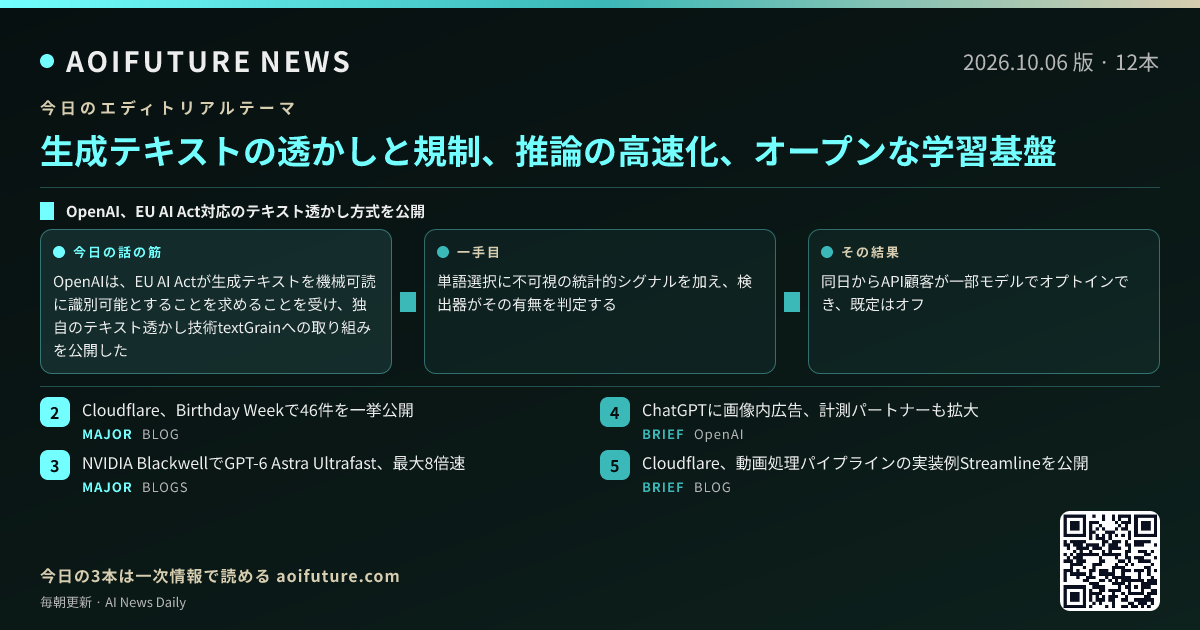 生成テキストの透かしと規制、推論の高速化、オープンな学習基盤 — 今日のニュースまとめ画像