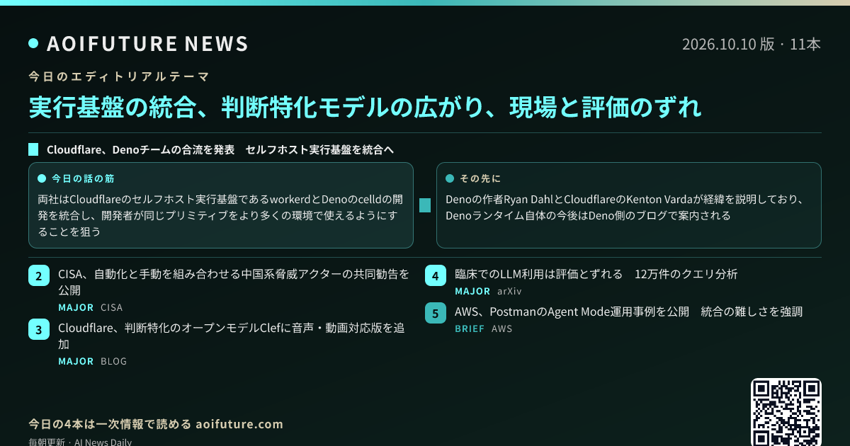 実行基盤の統合、判断特化モデルの広がり、現場と評価のずれ — 今日のニュースまとめ画像