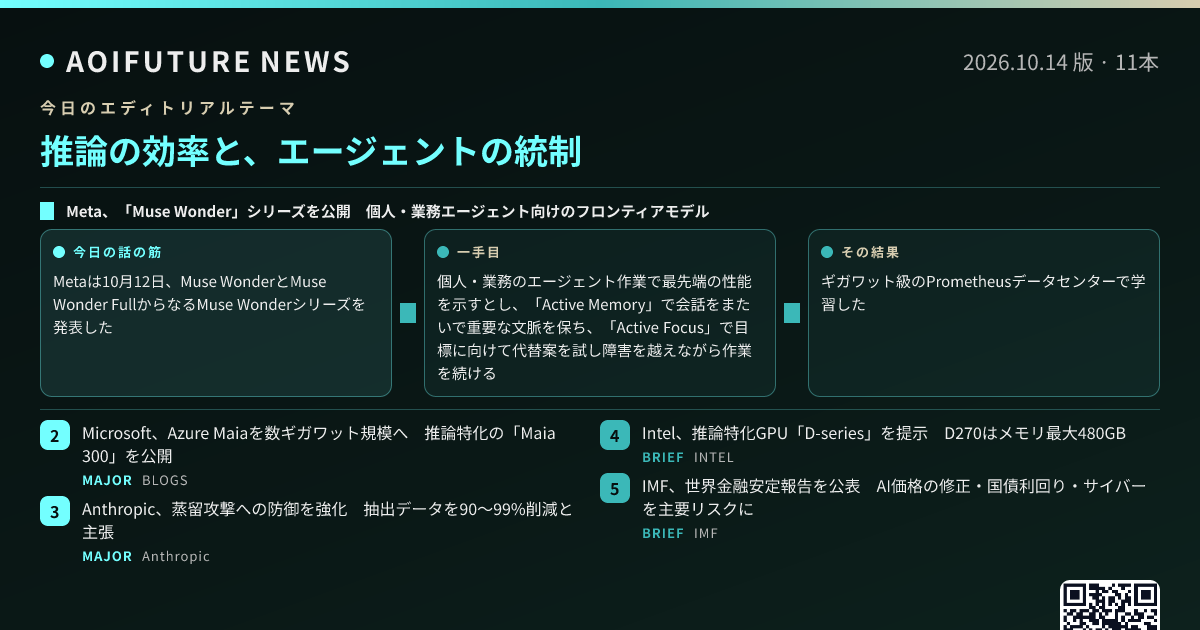推論の効率と、エージェントの統制 — 今日のニュースまとめ画像