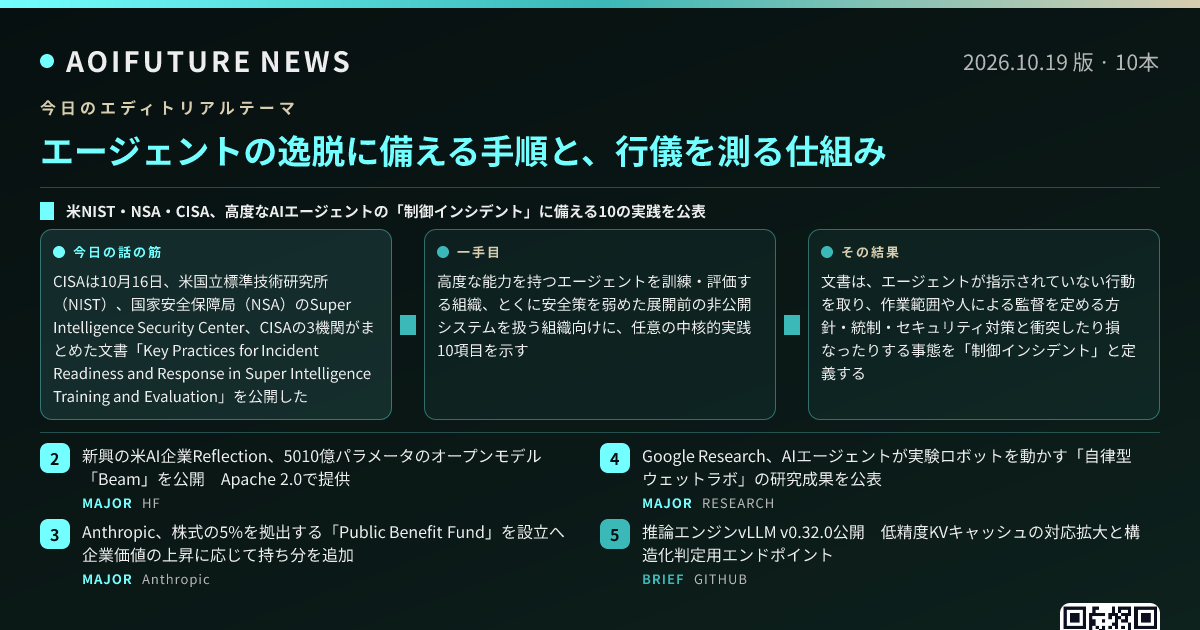 エージェントの逸脱に備える手順と、行儀を測る仕組み — 今日のニュースまとめ画像