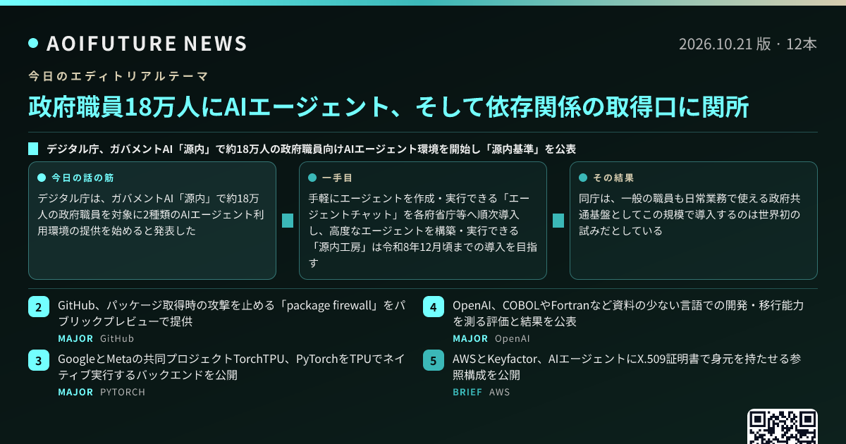 政府職員18万人にAIエージェント、そして依存関係の取得口に関所 — 今日のニュースまとめ画像