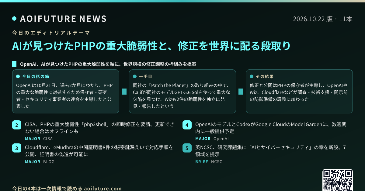 AIが見つけたPHPの重大脆弱性と、修正を世界に配る段取り — 今日のニュースまとめ画像